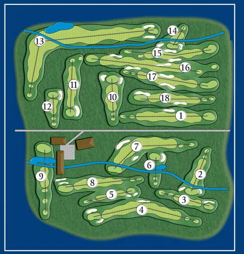 course layout