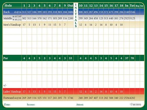 22+ Oak Hollow Golf Course Scorecard